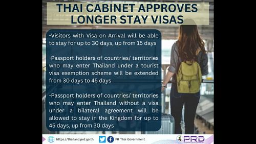 Сообщение Департамента PR Таиланда в связи с продлением разрешенного срока пребывания в стране с 1 октября. Изображение: Thailand PRD Facebook