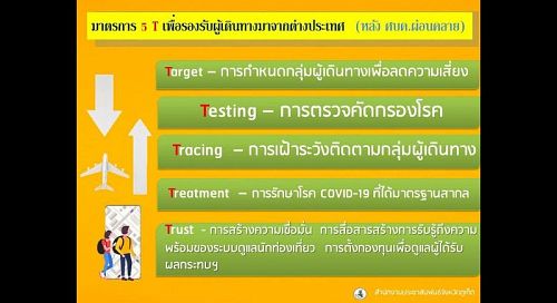 5Т: Пхукет озвучил пять пунктов своей стратегии по приему туристов из-за рубежа. Фото: Phuket PR Department