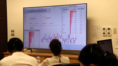 Объединенный комитет государственного и частного секторов по развитию и решению экономических проблем провел заседание на Пхукете. Фото: PR Phuket
