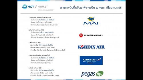 Пять иностранных авиакомпаний возобновляют рейсы на Пхукет в октябре. Изображение: Phuket Info Center