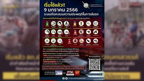В первый день применения балльной системы не было списаний баллов за тяжелые нарушения третьей и четвертой категорий. Фото: Royal Thai Police