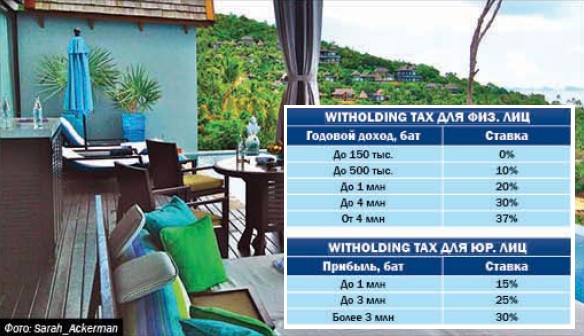 Налог в таиланде с продажи квартиры снять квартиру в сиде