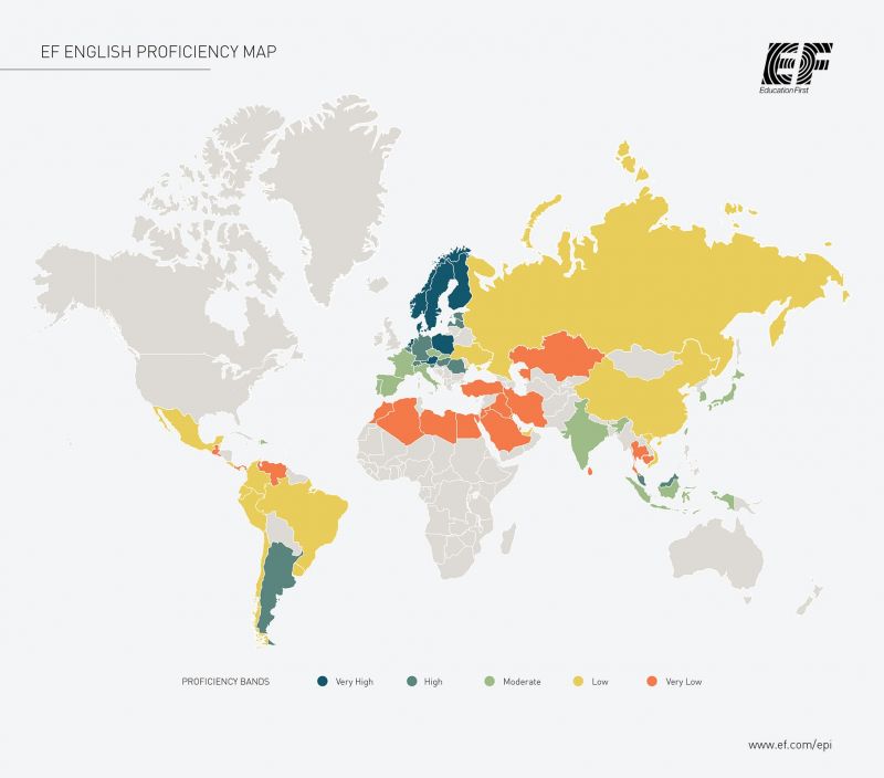 EF Education First: Таиланд в аутсайдерах мира по уровню английского