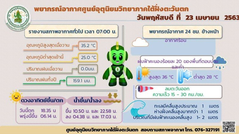 Синоптики обещают Пхукету обильные дожди в ближайшие дни. Фото: Phuket MET