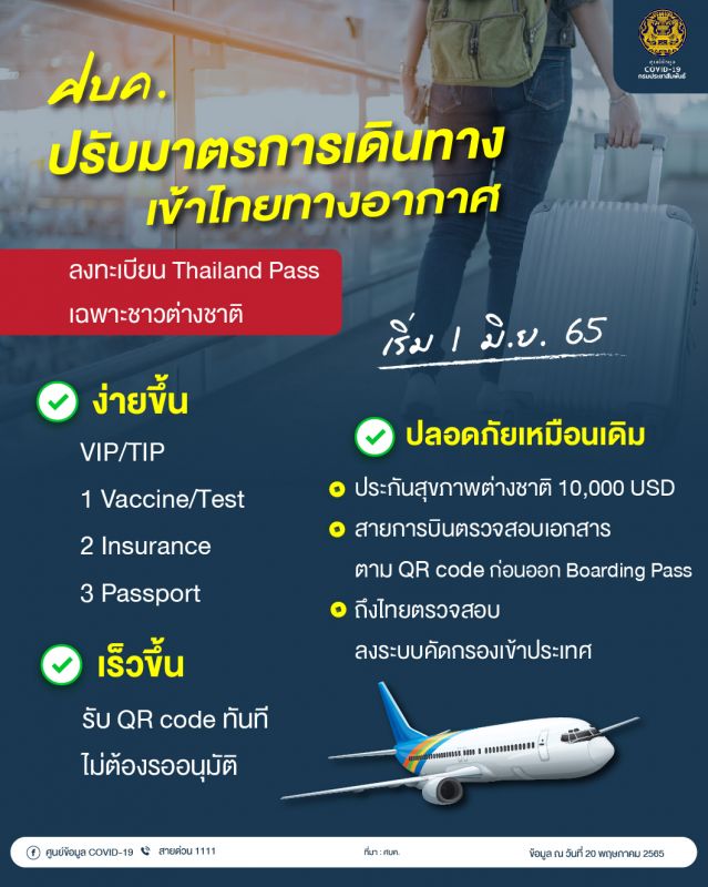 Правила въезда в Таиланд с 1 июня. Фото: Изображение: Information COVID-19 / Facebook