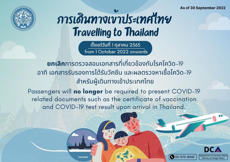 Уведомление об изменении правил въезда в Таиланд с 1 октября. Изображение: Phuket Info Center