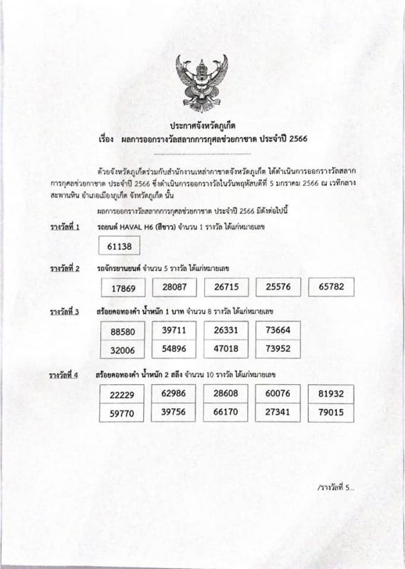 Выигрышные номера лотереи 2022-2023. Фото: PR Phuket