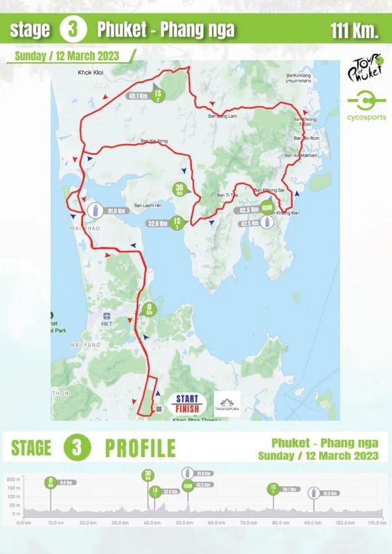 Седьмая велогонка Tour of Phuket пройдет 10-12 марта на территории провинций Пхукет и Пханг-Нга. Фото: Cycosports