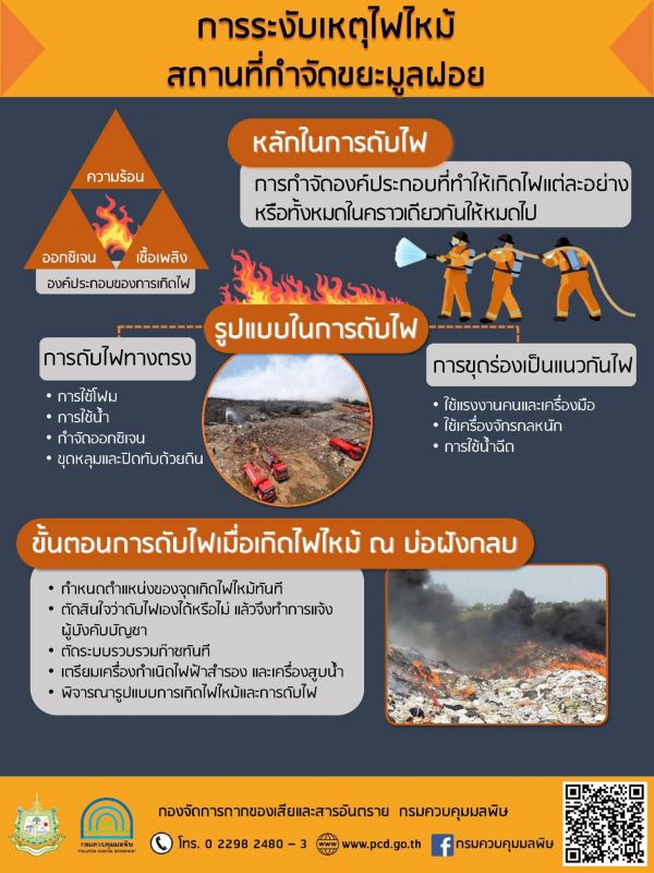 Инструкция по борьбе с пожарами от PCD. Фото: Pa Khlok Municipality