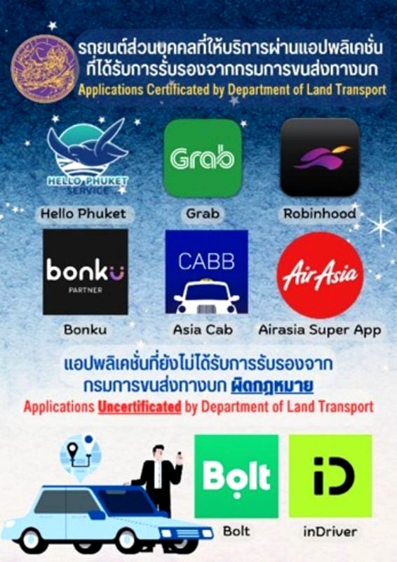 Список одобренных DLT приложений для заказа такси. Фото: PR Phuket