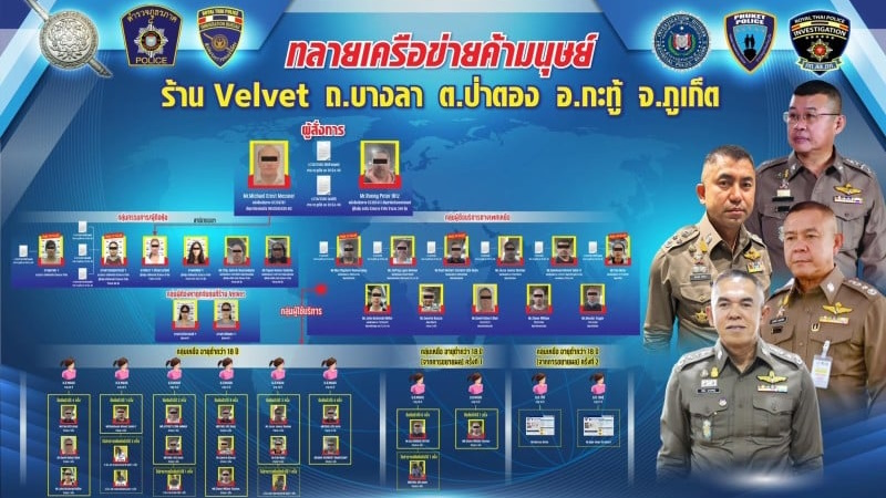Материалы с совещания с участием генерала Сурачета Хакпана на Пхукете. Фото: PR Phuket