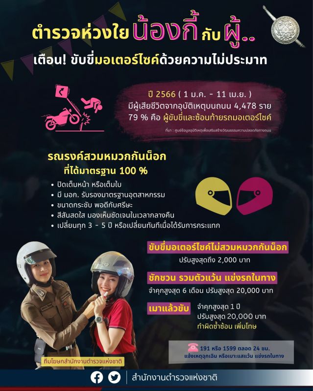Напоминанием полиции о важности ношения шлемов от 13 апреля 2023 года. Фото: Royal Thai Police