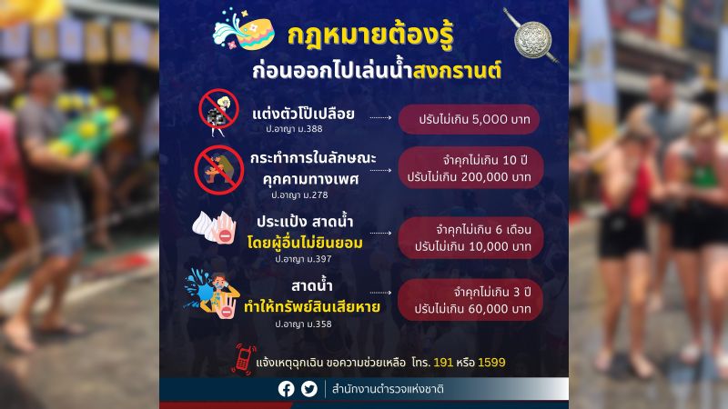 Полиция предупреждает, что обливание других людей водой без их согласия может закончиться вызовом полиции. Сегодня уже не 13 апреля. Изображение: Royal Thai Police