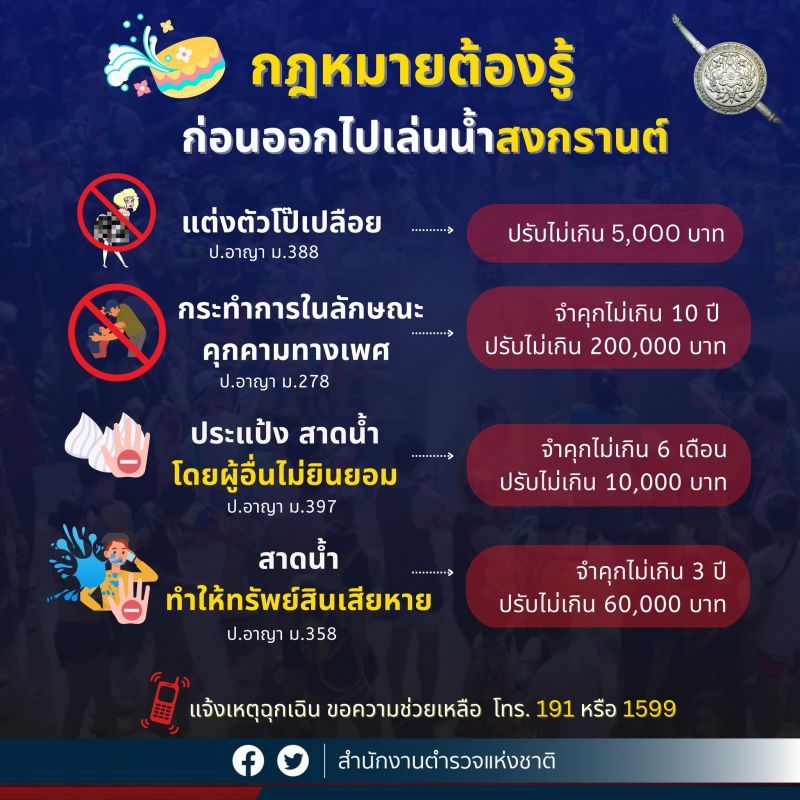 Полиция предупреждает, что обливание других людей водой без их согласия может закончиться вызовом полиции. Сегодня уже не 13 апреля. Изображение: Royal Thai Police