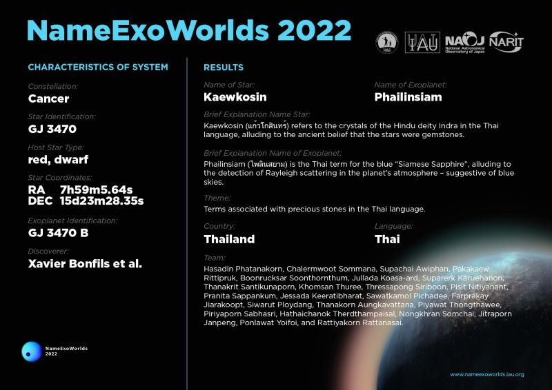 Звезда Кэукосин и вращающаяся вокруг него экзопланета Пхайлинсайам посылают привет Таиланду через сотню световых лет. Image: Image: IAU